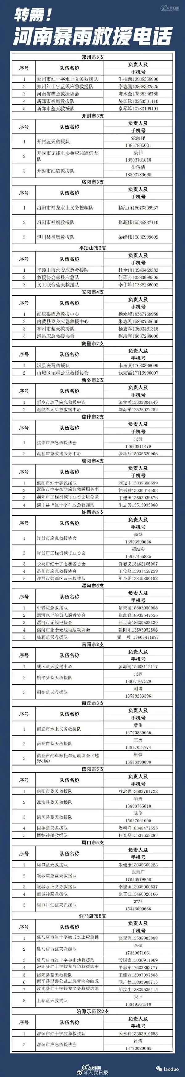 天佑財經(jīng)、天佑集團