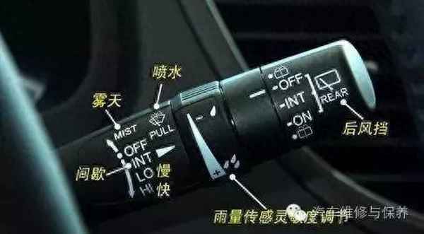 車功能標志大全及圖解_車功能標志大全及圖解圖