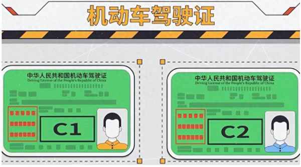 考c1和c2哪個更實用_c2升c1需要多少錢
