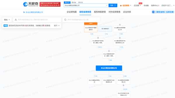 樂山市房產(chǎn),樂山市房產(chǎn)備案登記信息查詢
