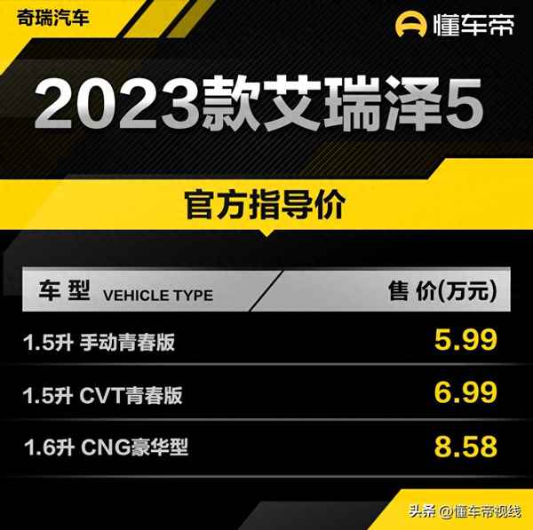 奇瑞雙燃料車怎么樣、奇瑞雙燃料家用新款