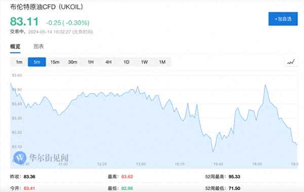 全球财经报道—全球财经刊