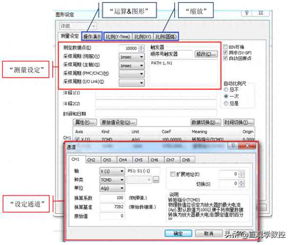 2326有含义吗(2326爱情暗示)
