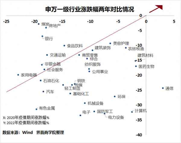 上證早知道2020年1月15日-2020年1月15日股市行情