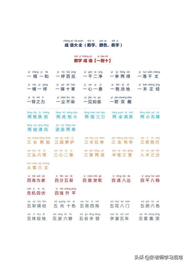 幼兒兩字詞語大全,2字好詞1000個