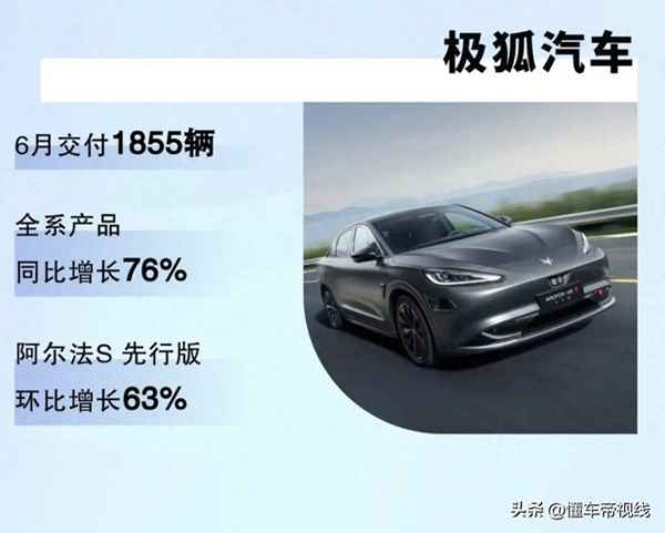 奔馳e200l的銷量如何,奔馳e200成交價