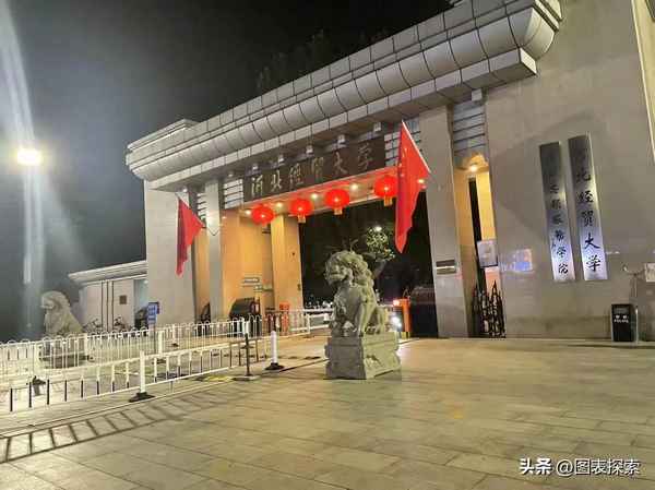 河北财经大学经济管理学院,河北财经大学经济管理学院有多少学生