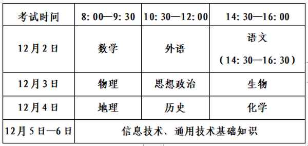 山東省基礎教育信息化管理平臺、山東省基礎教育信息化管理平臺登錄