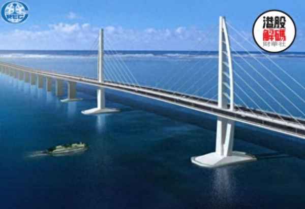 中国建筑股票601688(中国建筑股吧最新消息)