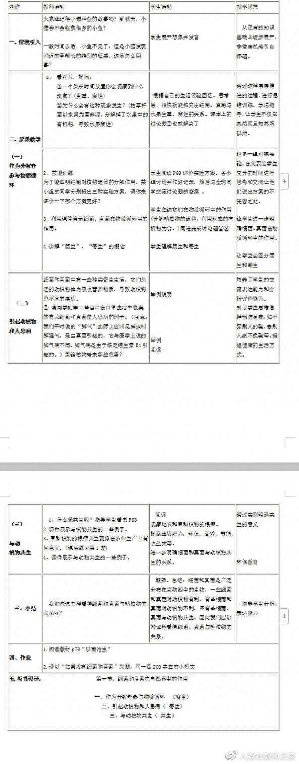 初一生物教案人教版上冊-初一生物教案人教版下冊
