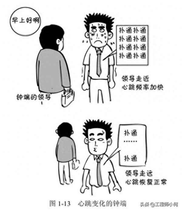 当一列火车向我们开来时—当一列火车向我们开来时英语