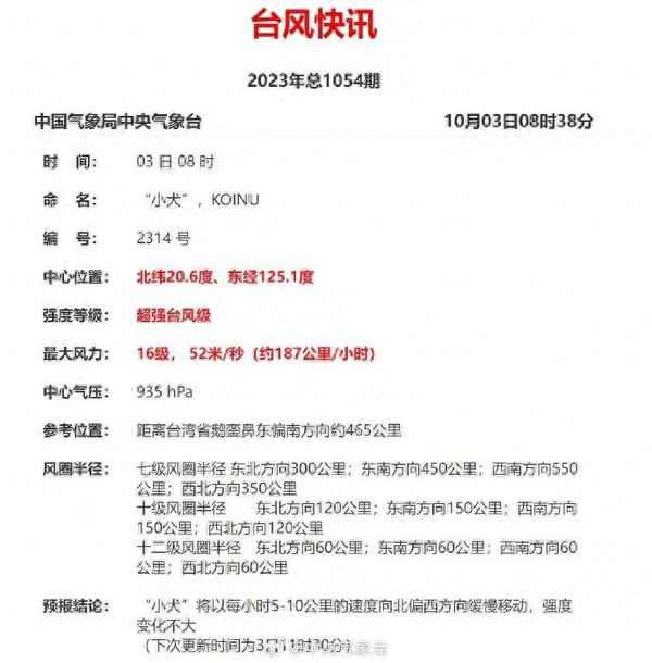 本次臺風影響哪些城市_臺風今天最新消息剛剛2023