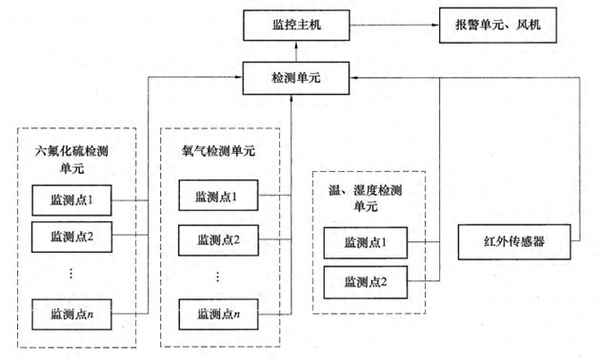動態穩定控制系統故障燈圖片,動態穩定控制系統故障怎么消除