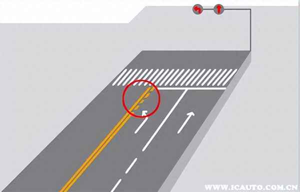 路口什么燈可以掉頭,在十字路口什么燈可以掉頭