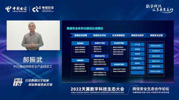 中兴通讯的网络安全方案—网络安全制度