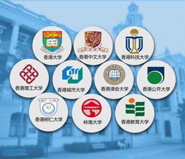 香港高等教育—香港高等教育學院在港排名