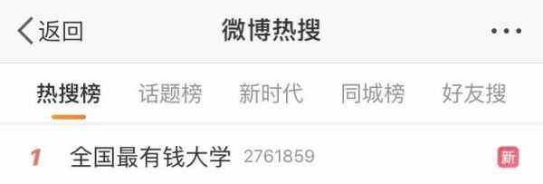 武汉财经大学—中南财经政法大学