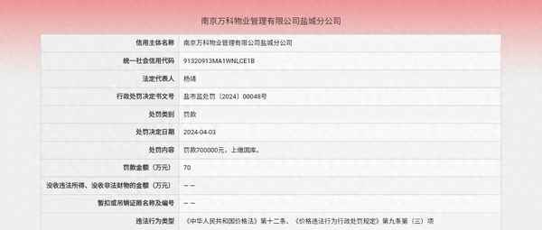 盐城房产局-盐城房产局领导班子名单