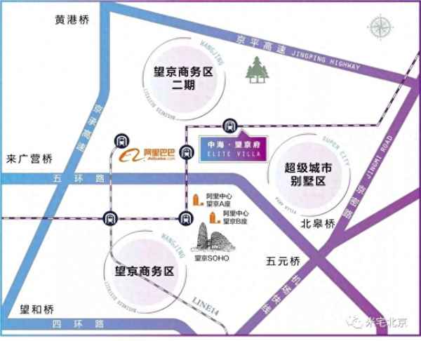 北京别墅楼盘在售、北京别墅