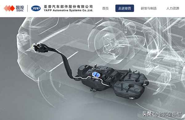亞普汽車部件股份有限公司;亞普汽車部件股份有限公司招聘