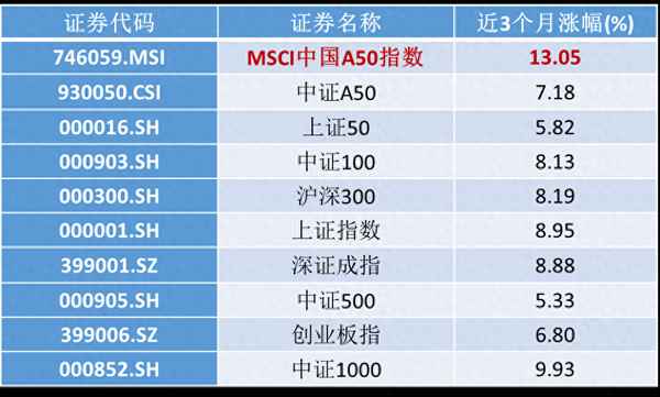 白马财经股_白马财经app炒股手机版下载