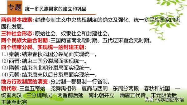 七年級歷史表格簡單總結—初一歷史表格歸納