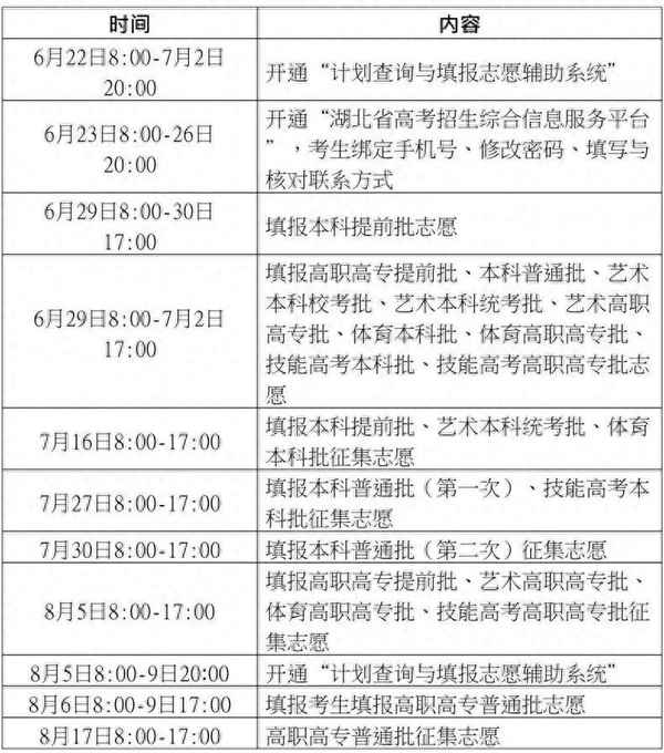 武漢教育考試院、武漢教育考試院官網