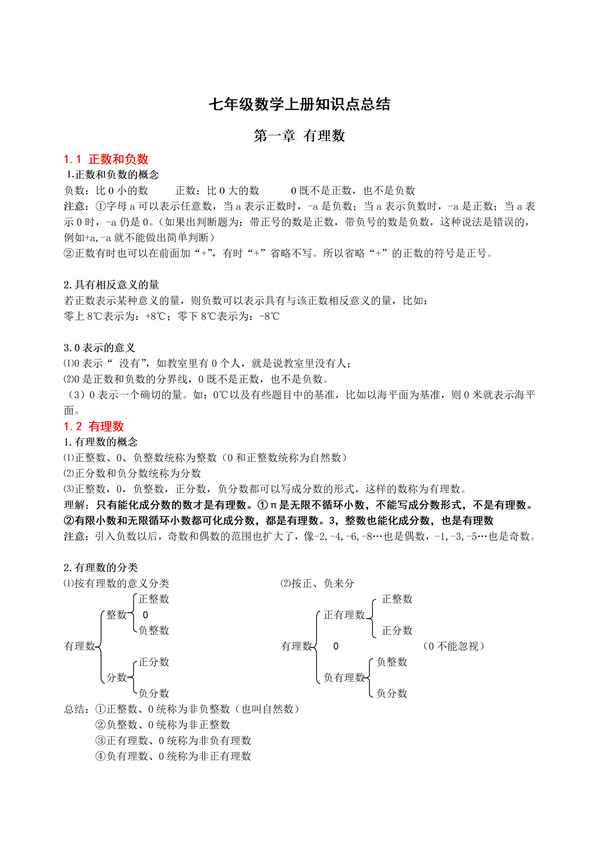 七年級上冊數學歸納總結(七年級上冊第一單元數學)