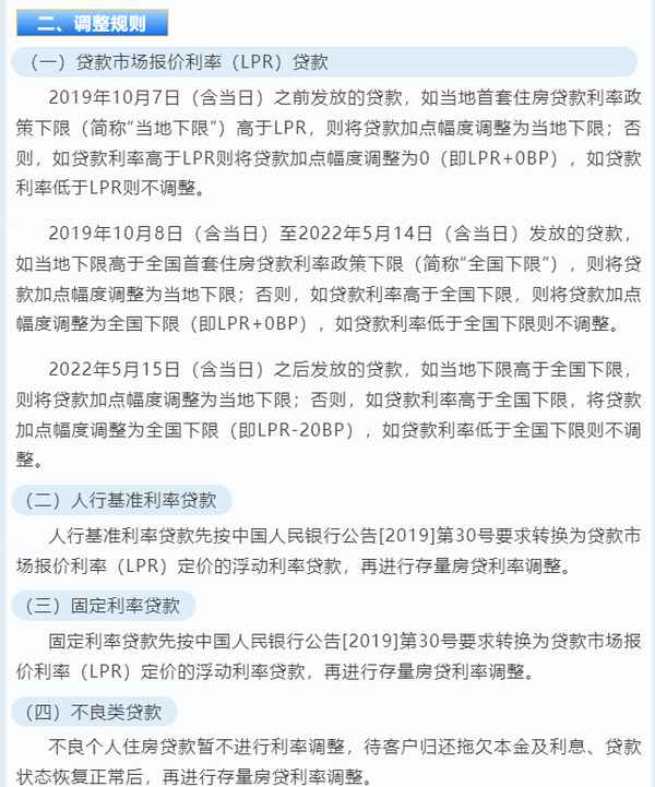 銀行房產貸款利率-銀行房產貸款利率如何計算