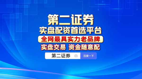 普通人怎么炒外汇、1万外汇一天能赚多少钱