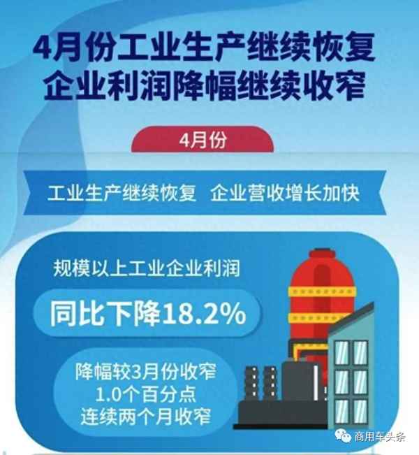 貨車排氣制動壞了怎么修-貨車排氣制動不管用是怎么回事
