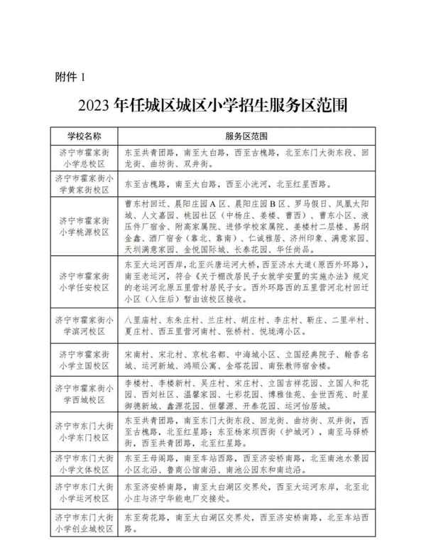 濟(jì)寧市任城區(qū)教育局官網(wǎng);濟(jì)寧市任城區(qū)教育局官網(wǎng)查詢