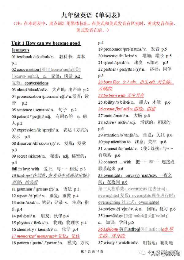 14用英语怎么说怎么写-14 英语怎么说