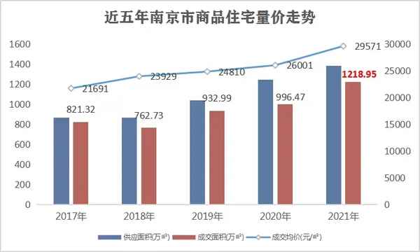 360房产网南京_365房产网南京官网南京二手房网