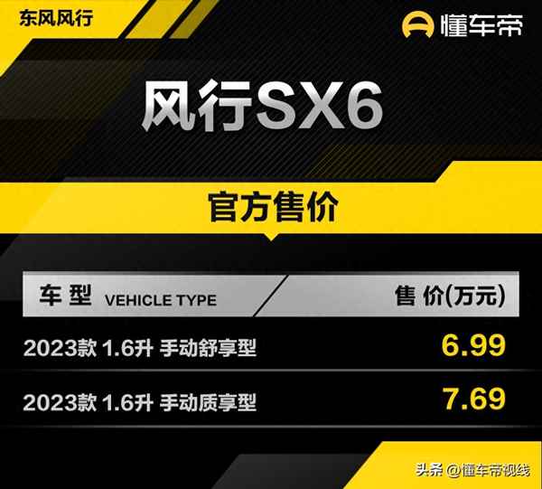 東風風行sx6自動擋—東風風行sx6自動擋高配售價是多少