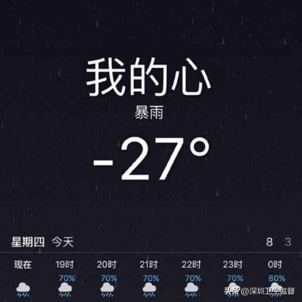 職業(yè)健康管理-職業(yè)健康管理人員培訓證書(shū)