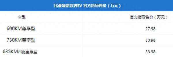 比亞迪有6座車嗎,比亞迪有6座車嗎多少錢