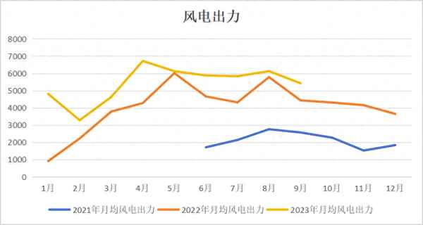 四個(gè)季節(jié)的風(fēng)的特點(diǎn)—各個(gè)季節(jié)的風(fēng)的特點(diǎn)