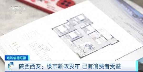 房產發布(房產發布平臺有哪些)