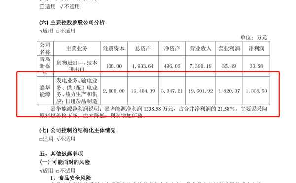 莘县财经(莘县财局地址)