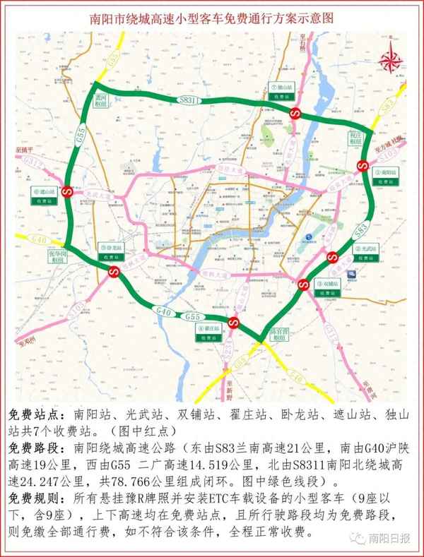 豫A鄭州到商丘免費路段、豫a鄭州到商丘免費路段