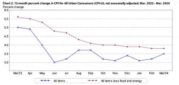 财经分析文章;财经分析报告