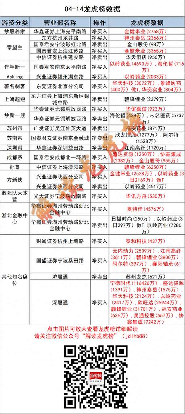 江南高纤是做什么的、江南高纤产品介绍