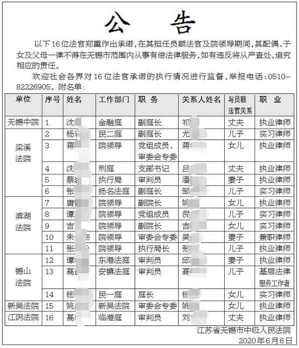 無錫房產律師-無錫房產律師事務所