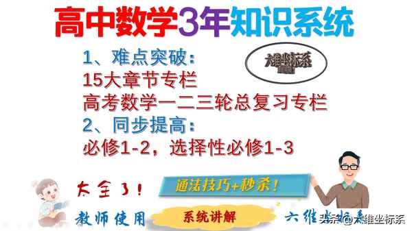 高二上冊數(shù)學(xué)目錄人教版,人教版高二上學(xué)期數(shù)學(xué)目錄