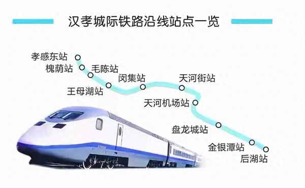 西武高鐵武漢直通線定測、西武高鐵 武漢