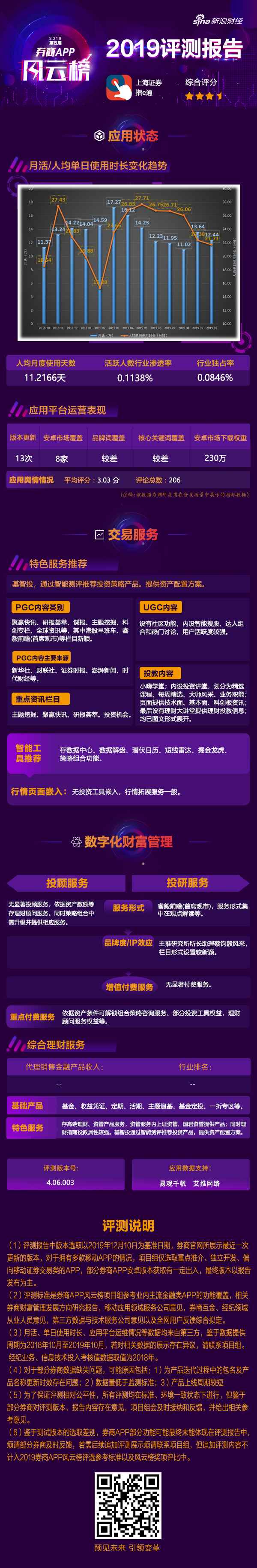 新浪财经软件—新浪财经软件里画线工具是什么