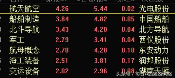 黄山胶囊会成为妖股吗,黄山胶囊中签出炉