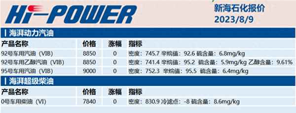 太平汽車報價大全網-太平汽車報價大全網最新
