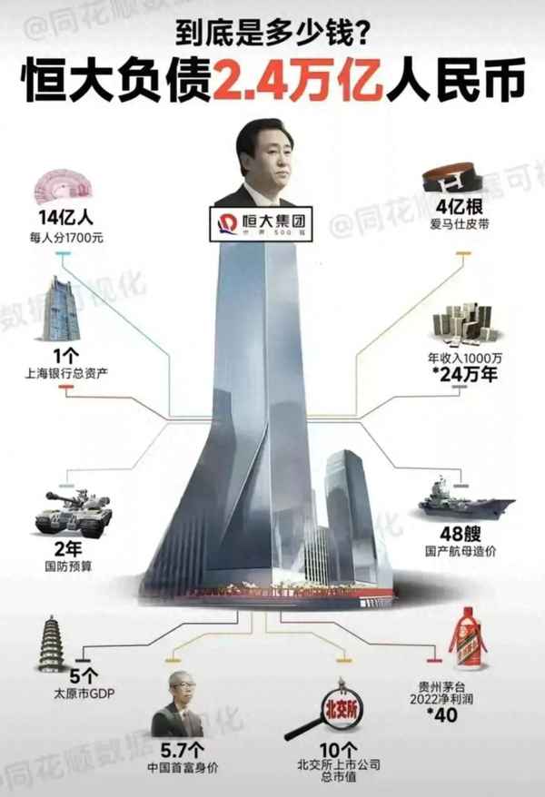 2019年中国gdp是多少万亿—2019年中国gdp约为多少亿美元